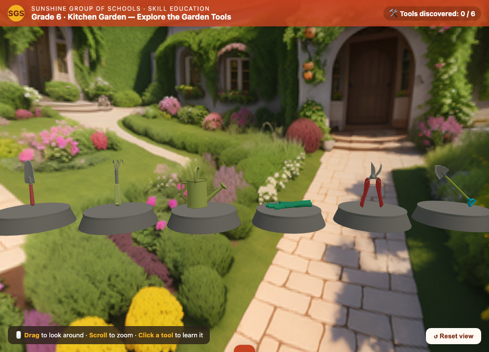 Kitchen Garden — Explore the Tools