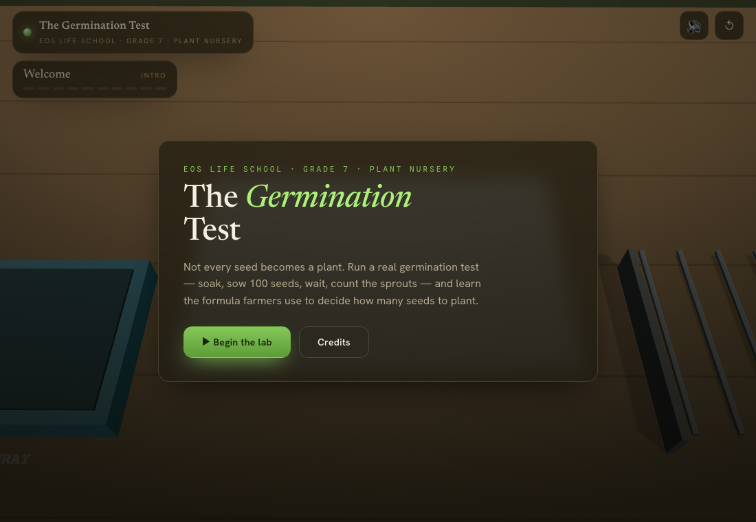 Plant Nursery — Germination Test