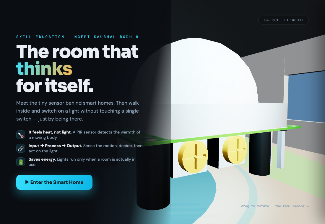 Home Automation — The Smart Room